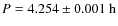 $P = 4.254 \pm 0.001~{\rm h}$