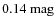 $0.14~{\rm mag}$
