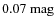 $0.07~{\rm mag}$