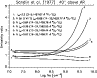 \begin{figure}
\par\includegraphics[angle=90,width=8.5cm,clip]{H14063f4.ps}
\end{figure}