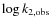 $\log k_{\rm 2, obs}$