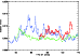 \begin{figure}
\par\includegraphics[scale=0.38]{14284f1.eps}
\end{figure}