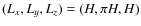 $(L_x,L_y,L_z)=(H,\pi H,H)$