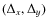 $(\Delta _x,\Delta _y)$
