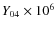 $Y_{04} \times 10^6$