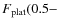 $F_{{\rm plat}}(0.5{-}$