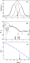 \begin{figure}
\par\includegraphics[width=9cm,clip]{11835fg3.eps} \vspace*{-2mm}
\end{figure}