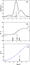 \begin{figure}
\par\includegraphics[width=9cm,clip]{11835fg4.eps} \vspace*{-2mm}
\end{figure}