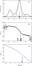 \begin{figure}
\par\includegraphics[width=9cm,clip]{11835fg5.eps}
\end{figure}