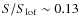 $S/S_{\rm lof}\sim 0.13$