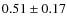 $0.51\pm0.17$