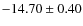 $-14.70\pm0.40$