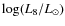 ${\rm log}(L_{8}/L_\odot)$