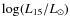 ${\rm log}(L_{15}/L_\odot)$
