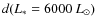 $d(L_*=6000~{L}_\odot)$