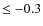 $\leq -0.3$