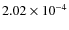 $2.02\times10^{-4}$