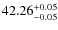 $\rm 42.26^{+0.05}_{-0.05}$