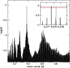 \begin{figure}
\par\includegraphics[width=9cm,clip]{12545fig1.eps}
\end{figure}