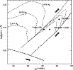 \begin{figure}
\par\includegraphics[width=9cm,clip]{12545fig3.eps}
\end{figure}