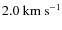 $2.0~{\rm km~s^{-1}}$