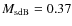 $M_{\rm sdB}=0.37$