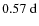 $0.57~{\rm d}$