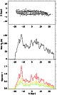 \begin{figure}
\par\includegraphics[width=7cm,clip]{12565fg4c.eps}
\end{figure}
