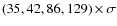 $(35,42,86,129) \times \sigma$