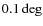 $0.1\deg$