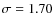 $\sigma
= 1.70$