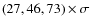 $(27,46,73) \times \sigma$
