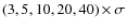 $(3,5,10,20,40) \times \sigma$