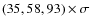 $(35,58,93) \times \sigma$
