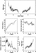 \begin{figure}
\par\includegraphics[width=12cm,clip]{aa12567-fig9.eps}
\vspace*{1cm}
\end{figure}