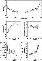 \begin{figure}
\par\includegraphics[width=12cm,clip]{aa12567-fig10.eps}
\vspace*{-3.5mm}
\end{figure}