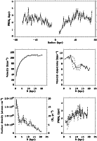 \begin{figure}
\par\includegraphics[width=12cm,clip]{aa12567-fig12.eps}
\end{figure}