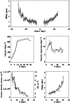 \begin{figure}
\par\includegraphics[width=12cm,clip]{aa12567-fig15.eps}
\vspace*{8mm}
\end{figure}