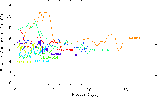 \begin{figure}
\par\includegraphics[width=14cm,clip]{12567fg21.eps.old}
\end{figure}