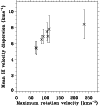 \begin{figure}
\par\includegraphics[width=8.8cm,clip]{12567fg22.eps}
\end{figure}