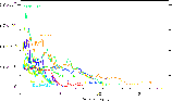 \begin{figure}
\par\includegraphics[width=14cm,clip]{12567fg23.eps.old}
\vspace{3mm}
\end{figure}