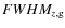 $FWHM_{z,{\rm g}}$
