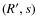 $(R^\prime,s)$