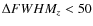 $\Delta FWHM_z < 50$