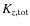 $K_{z,{\rm tot}}$