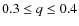 $0.3 \leq q \leq 0.4$