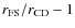$r_{\rm FS}/r_{\rm CD} - 1$