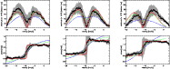\begin{figure}
\par\includegraphics[width=4.7cm,clip]{12777f7a.eps}\hspace*{1cm}...
....eps}\hspace*{1cm}
\includegraphics[width=4.7cm,clip]{12777f7f.eps}
\end{figure}