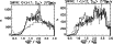 \begin{figure}
\par\includegraphics[width=4.5cm]{12924_Plot15a}\includegraphics[width=4.5cm]{12924_Plot15b}
\end{figure}