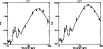 \begin{figure}
\par\includegraphics[width=4.5cm]{12924_Plot19a}\includegraphics[width=4.5cm]{12924_Plot19b}
\end{figure}